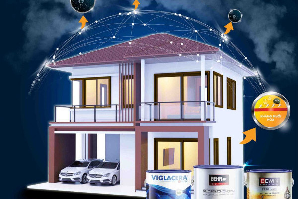 BỘ 3 - GIẢI PHÁP KHÁNG MUỐI